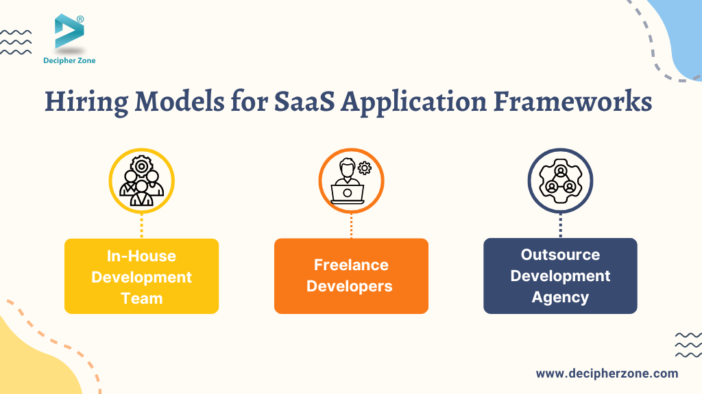 Hiring Models for SaaS Application Development